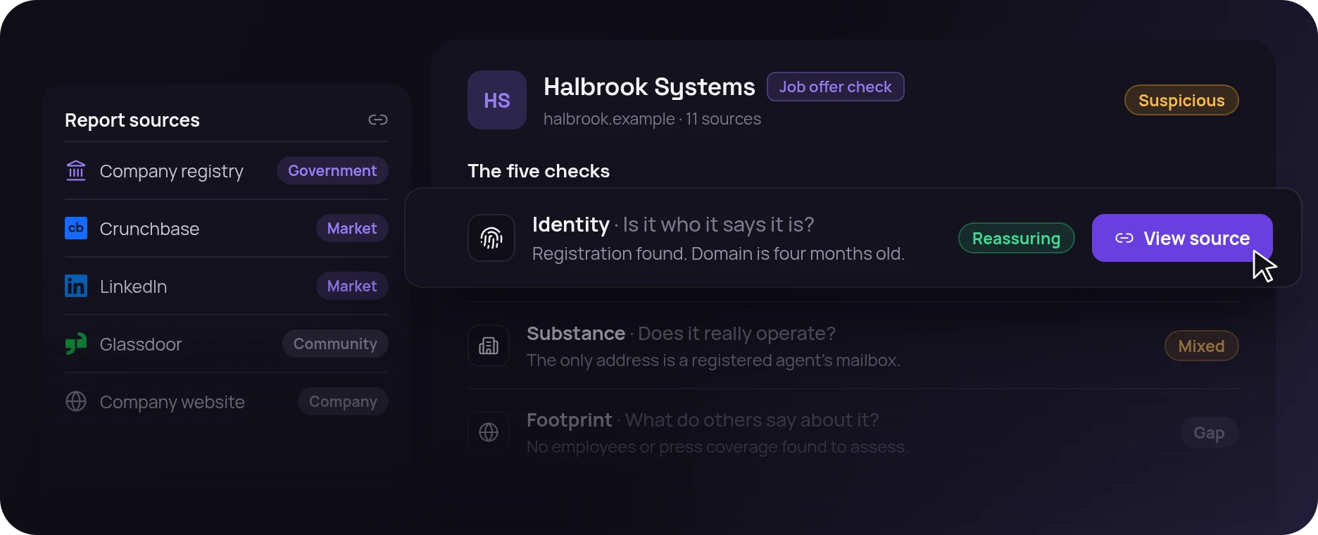 Halbrook Systems report: the sources and their trust level on the left and, on the right, the identity check highlighted.
