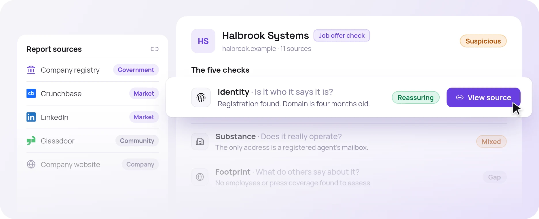 Halbrook Systems report: the sources and their trust level on the left and, on the right, the identity check highlighted.